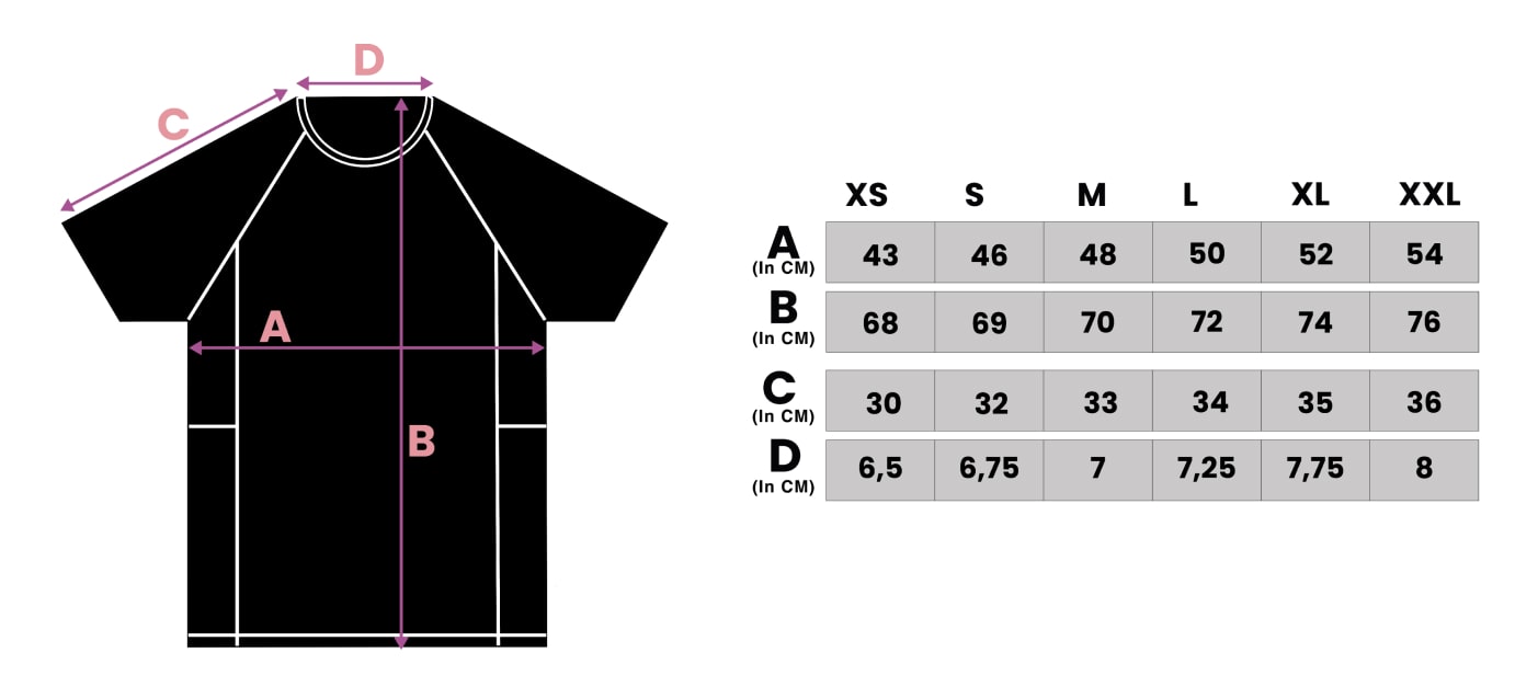 Size Chart der PAYSE Rashguard
