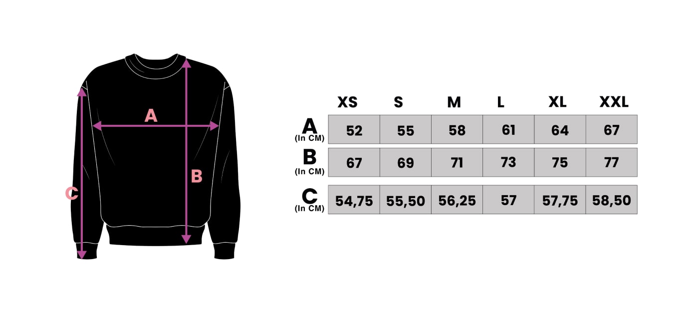 Size Chart der Payse Sweater